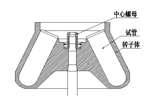 盧湘儀TG16離心機(jī)使用說明書3.png