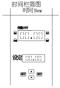 溫度欄2.png
