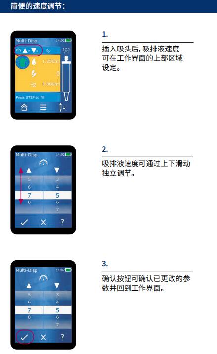 普蘭德電動(dòng)連續(xù)分液器8.jpg