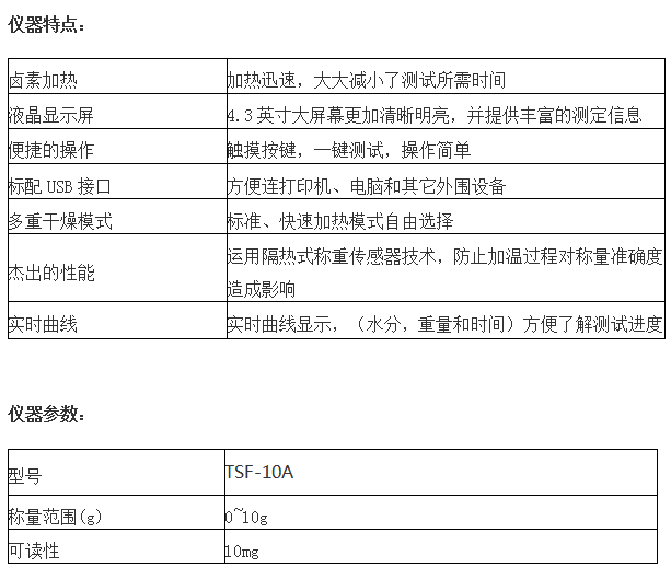 TSF-10A-1.png