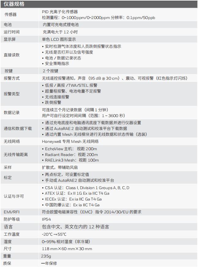 pgm-1800參數(shù).jpg