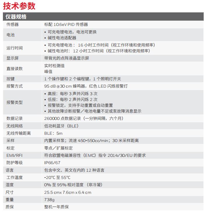pgm7300參數.jpg