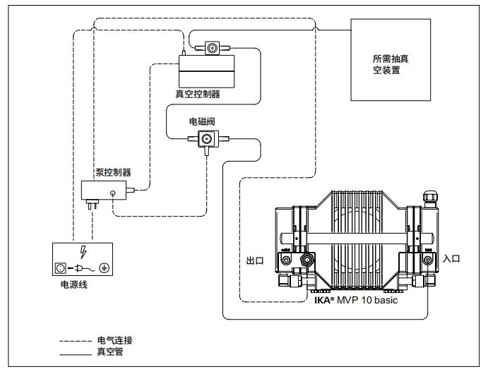 10 basic說明書1.jpg