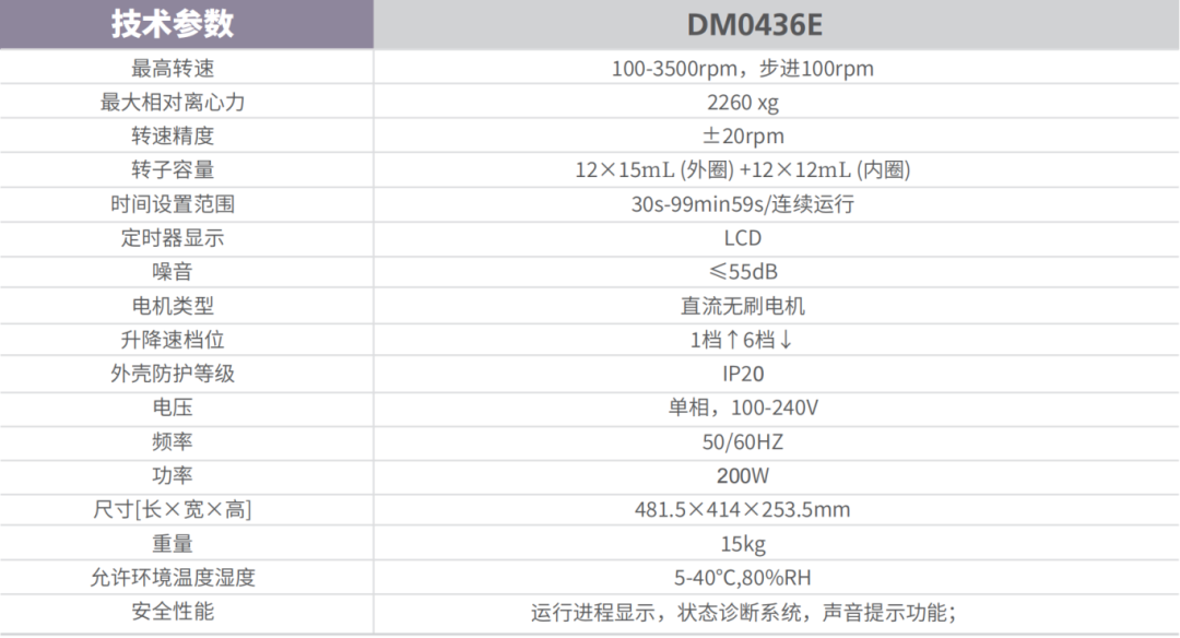 大龍DM0436E.png